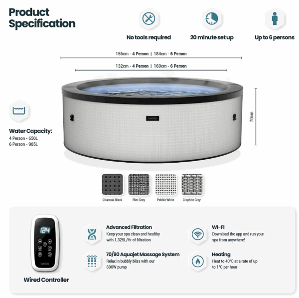 Wave Tahoe, 4-Person Eco Foam Hot Tub, Integrated Heater OR £500! - Image 5