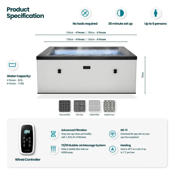 Wave Garda, 4-Person Home Portable Hot Tub - or £750! - Image 2