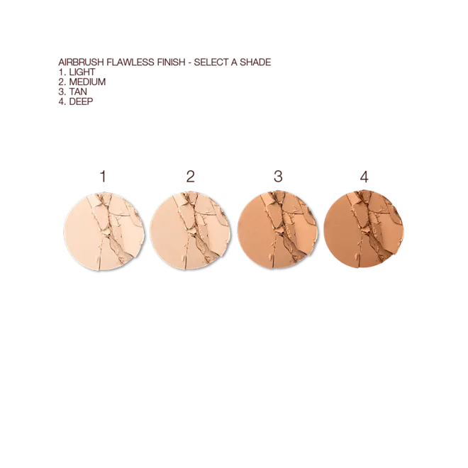 Charlotte Tilbury's Legendary Beauty Icons Set OR £200 Cash! - Image 3