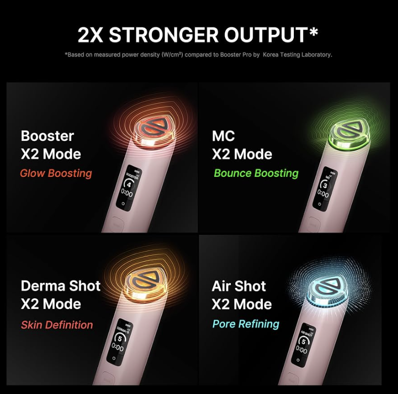 Medicube AGE-R Booster Pro X2 Pink or £150 CASH! - Image 5