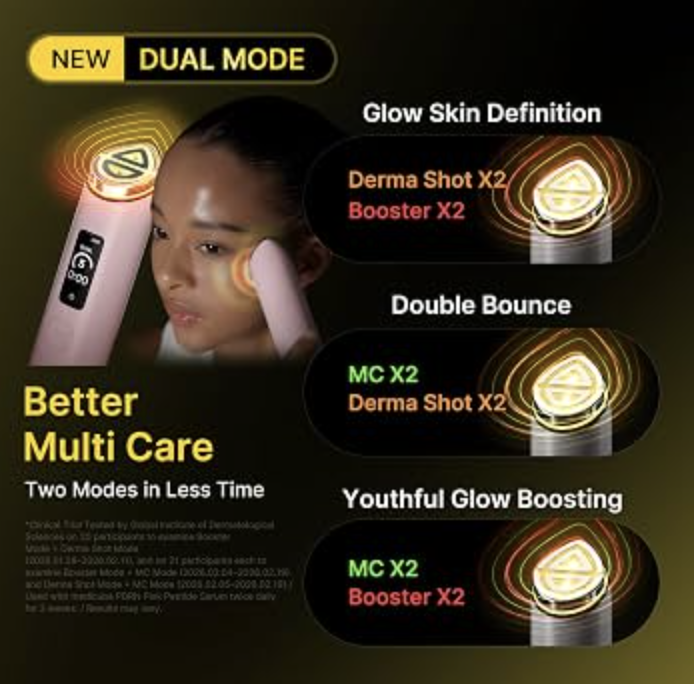 Medicube AGE-R Booster Pro X2 Pink or £150 CASH! - Image 7